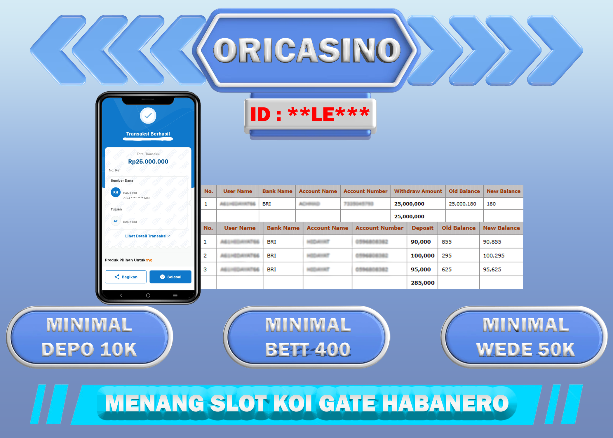 BUKTI KEMENANGAN SL0T KOI GATE HABANERO